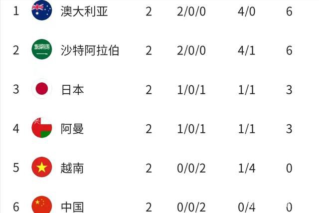 在国米4-0击败乌迪内斯之后，劳塔罗在接受赛后采访时亲承即将与国米完成续约。